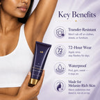 Arloo Body Coverage Perfector