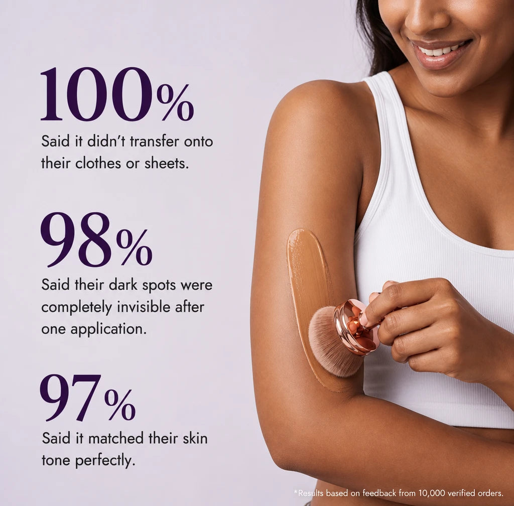Arloo Body Coverage Perfector