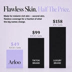 Arloo Body Coverage Perfector