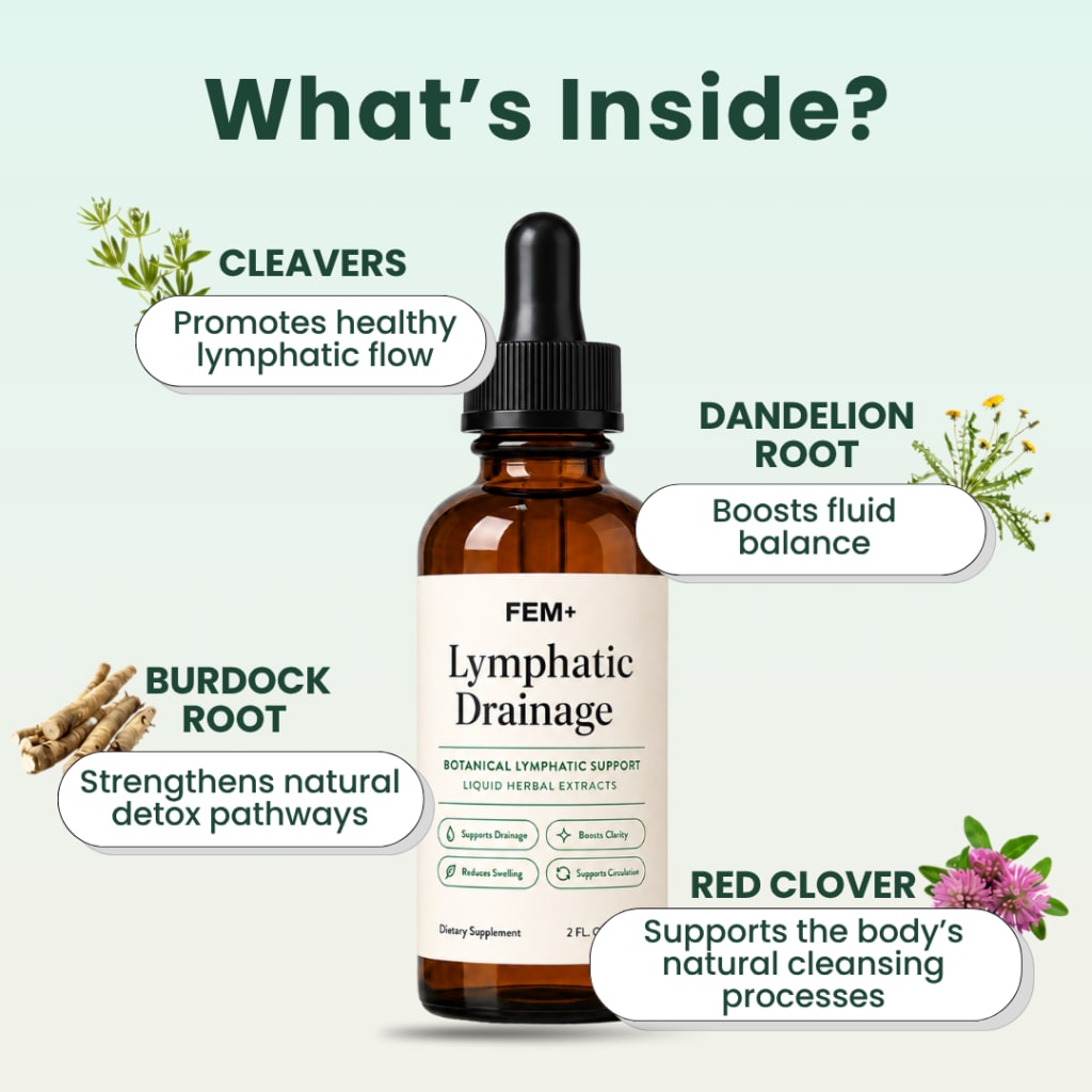 Lymphatic Drops